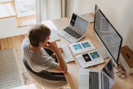Affordable Web Development Packages